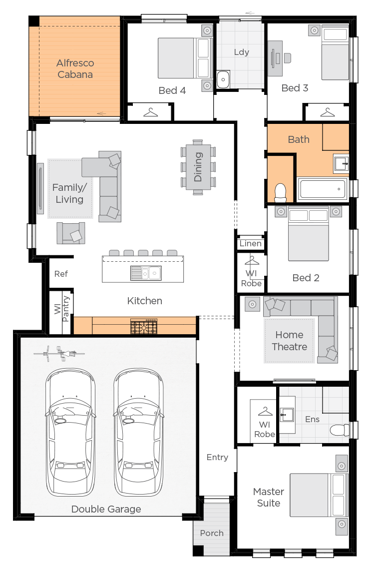 Sierra - Upgraded Plan