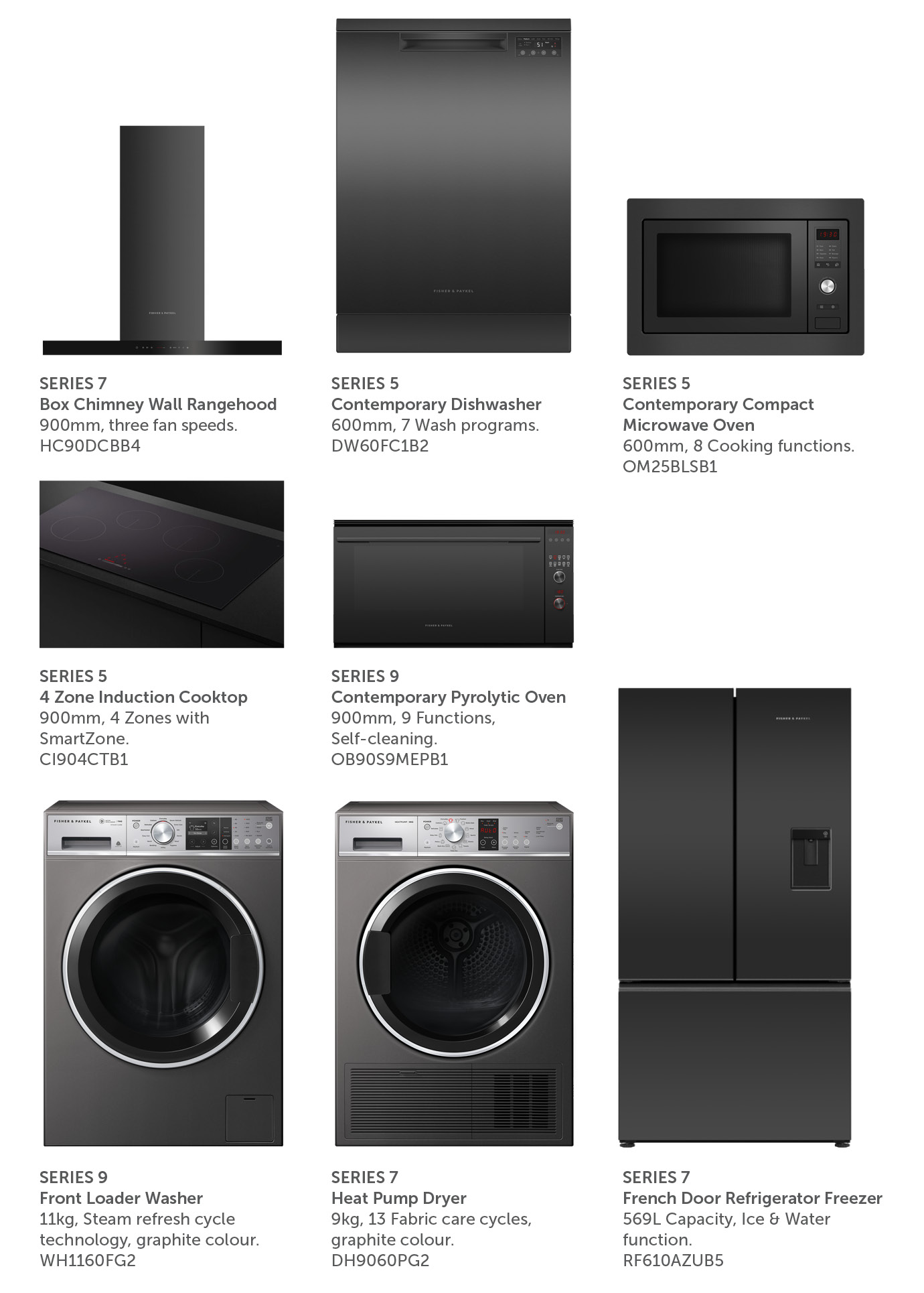 wilson homes 35th birthday appliance offer - Fisher and Paykel