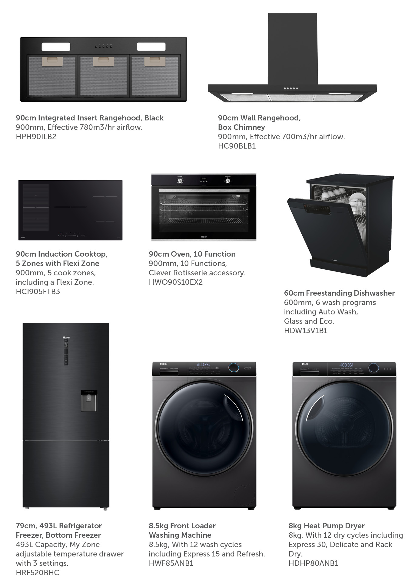 wilson homes 35th birthday appliance offer - Haier